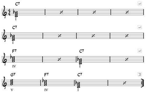 blues kadenz|Blues Harmony – OPEN MUSIC THEORY.